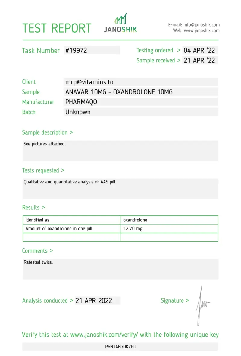 PharmaQo Labs Anavar 10 Laboratory Test Results