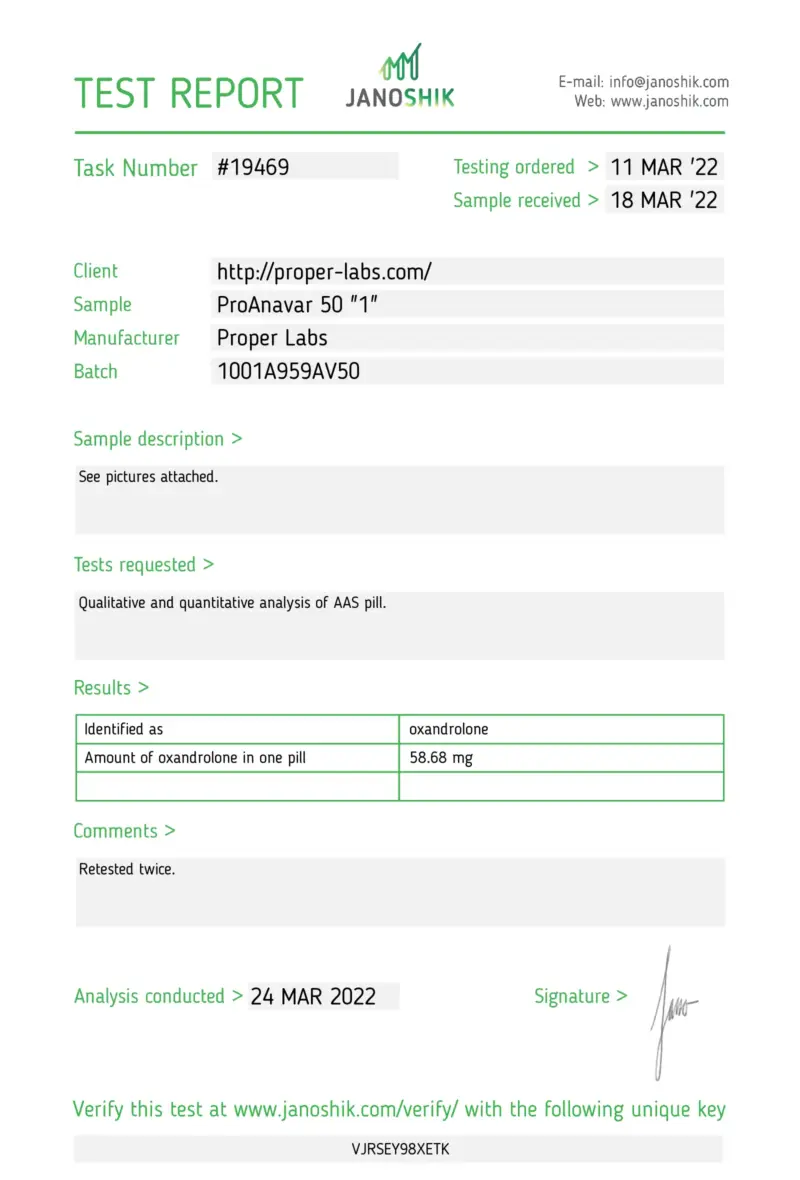 Proper Labs - Anavar 50mg Laboratory Test Results (Oxandrolone 50mg)