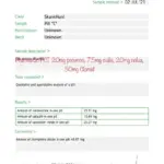 Laboratory Test Results - PCT - PCT Blend Pills v2 PharmaQO Labs