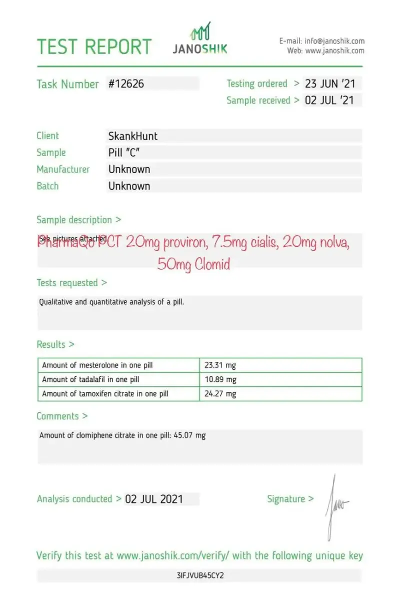 Laboratory Test Results - PCT - PCT Blend Pills v2 PharmaQO Labs