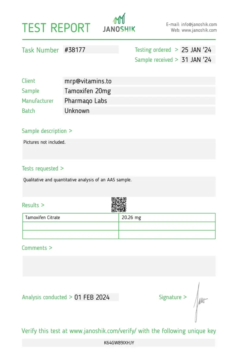 Laboratory Test Results - PCT - Tamoxifen PharmaQO Labs