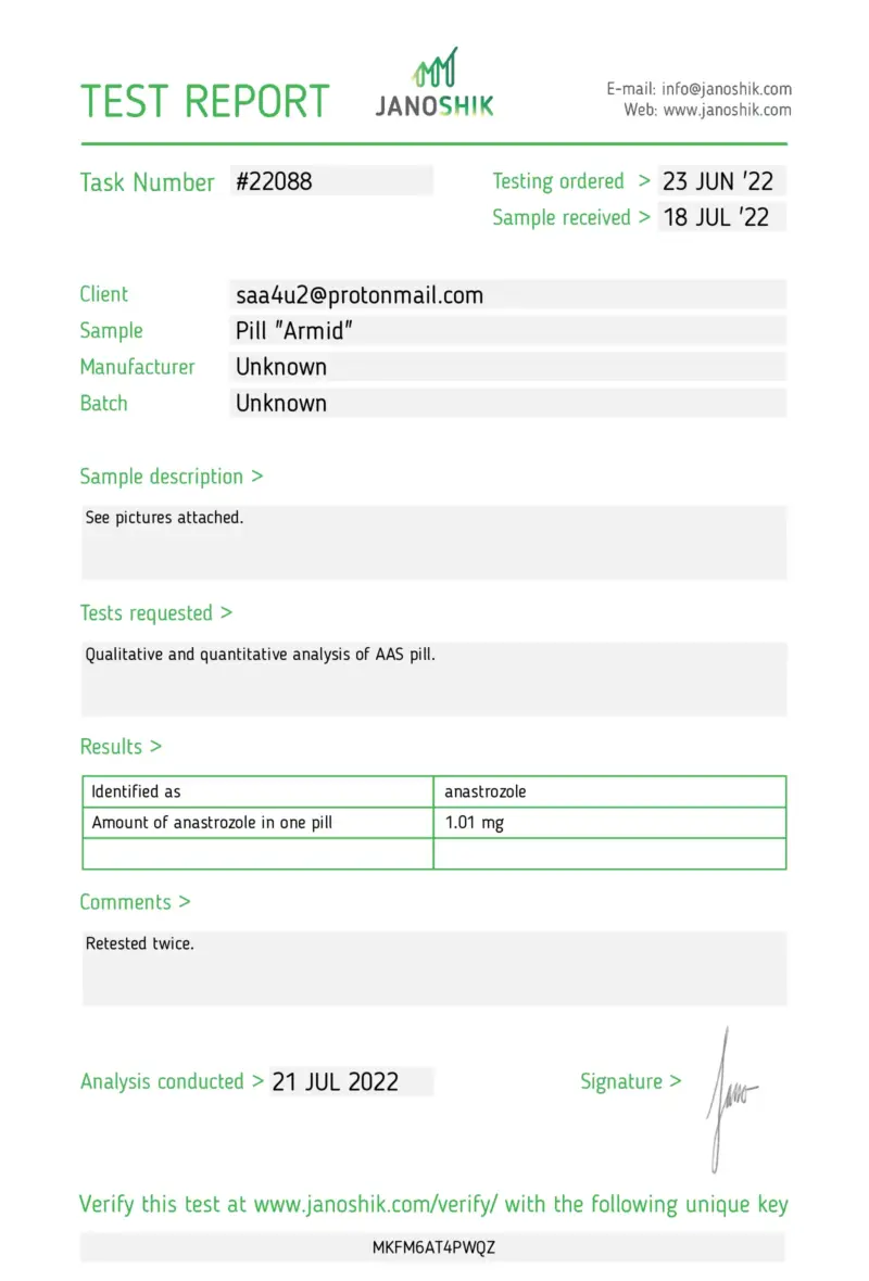 Laboratory Test Results for Anastrozole Tablets (Arimidex Proper Labs)