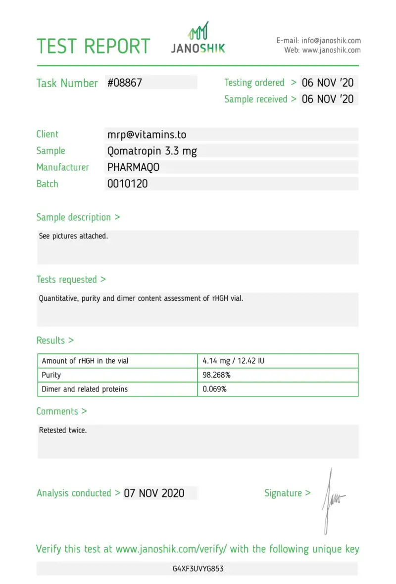 Laboratory Test Results: Qomatropin HGH - PharmaQO Labs #1