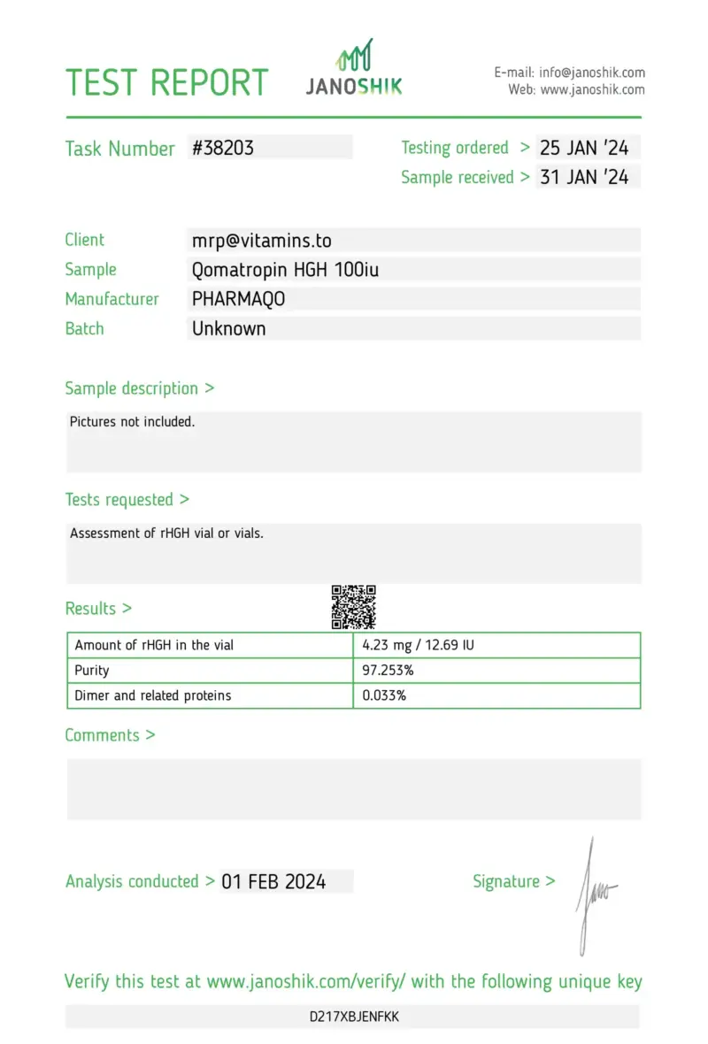Laboratory Test Results: Qomatropin HGH - PharmaQO Labs #1